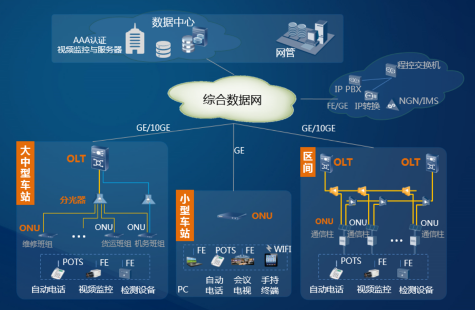 峻锐网络