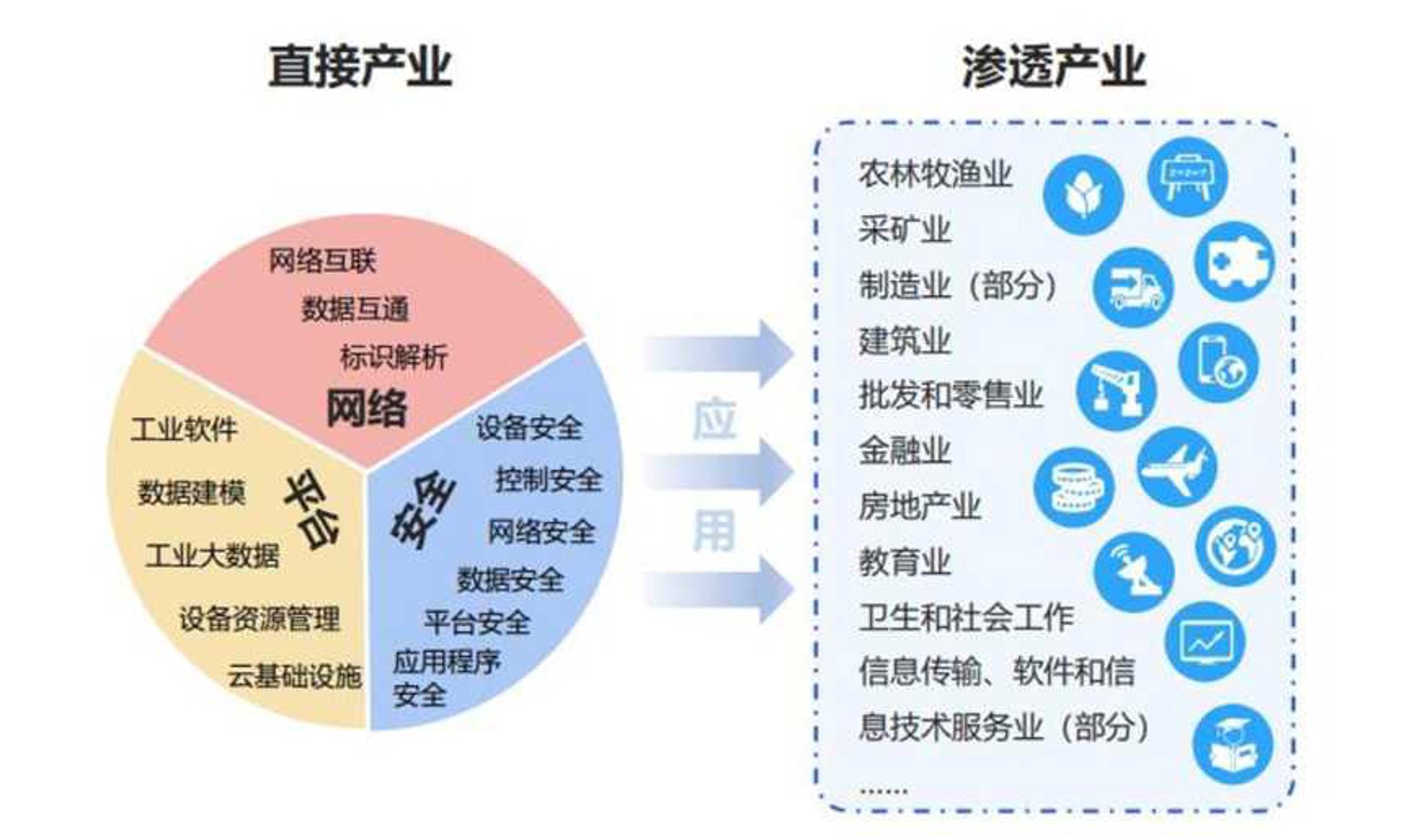 峻锐网络
