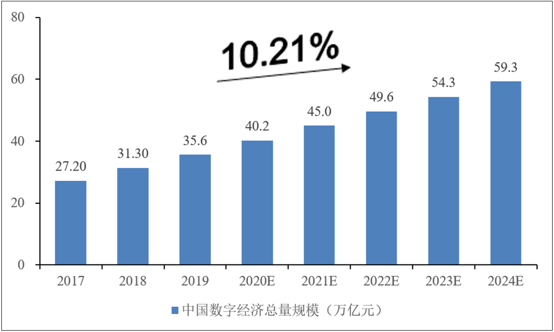 峻锐网络